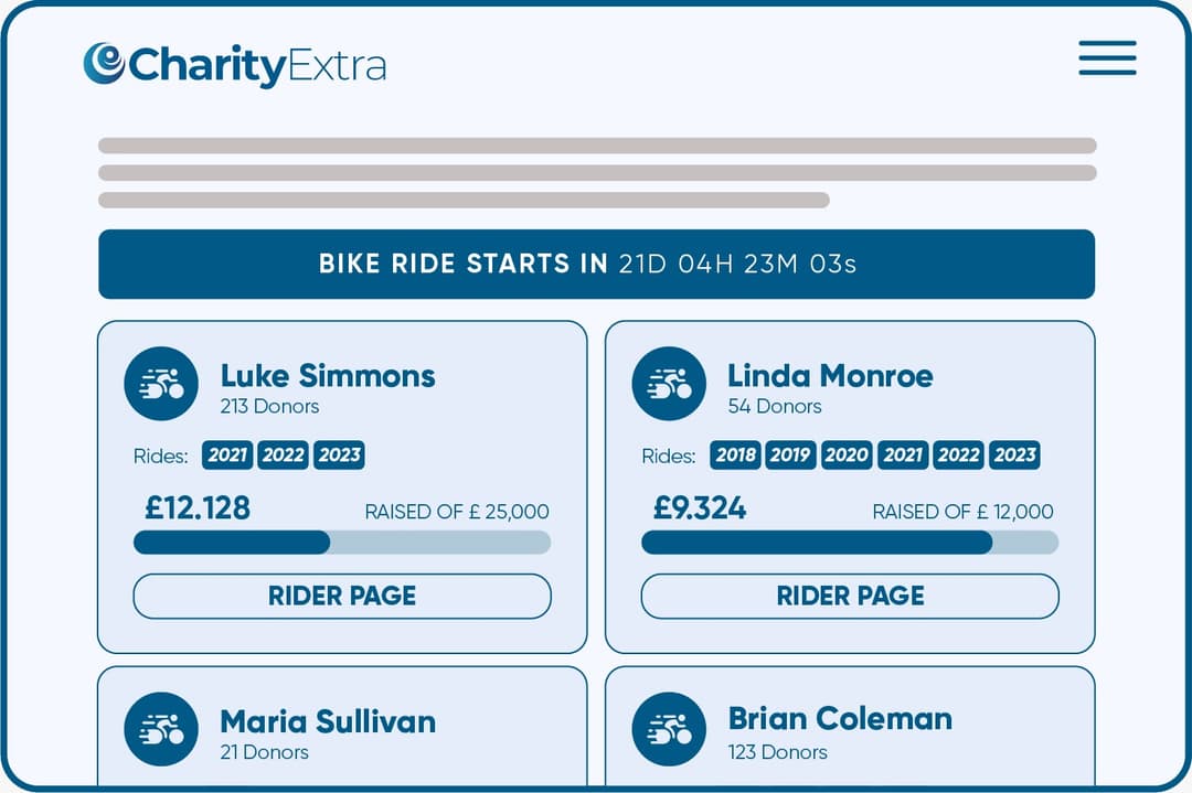 Challenge Event Fundraising Platform