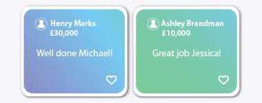 Colour-Coded Donation Amounts