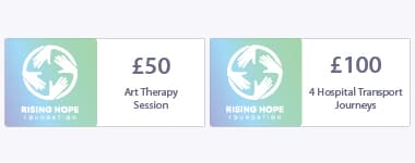 Ticket Bundle Presets