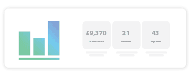 Personal Fundraising Dashboards