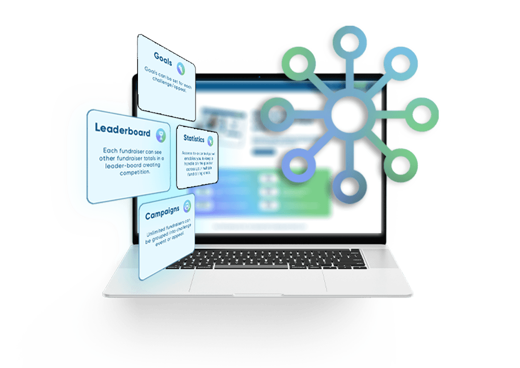 Charity Crowdfunding Platform Dashboard