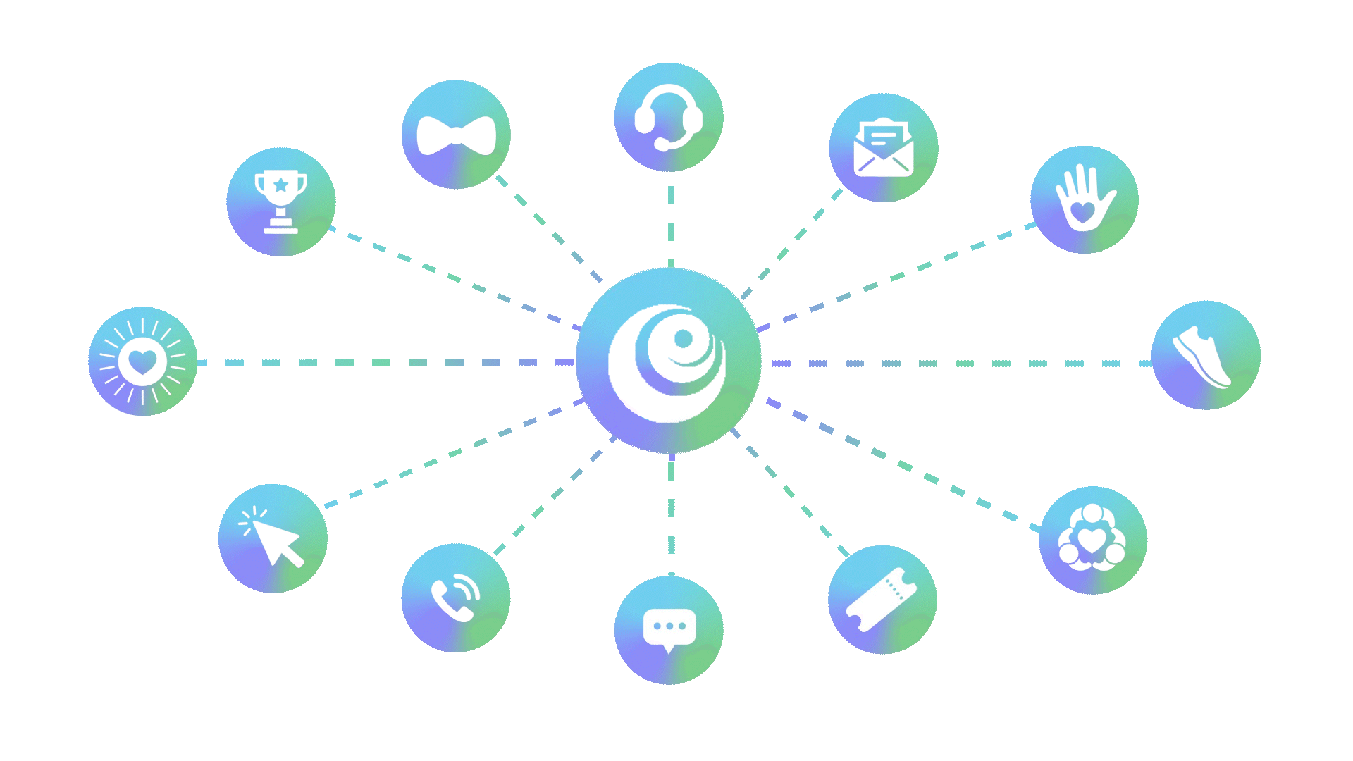 Charity Extra Platform Dashboard